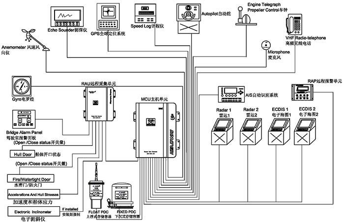 新2会员管理·(中国)官方网站