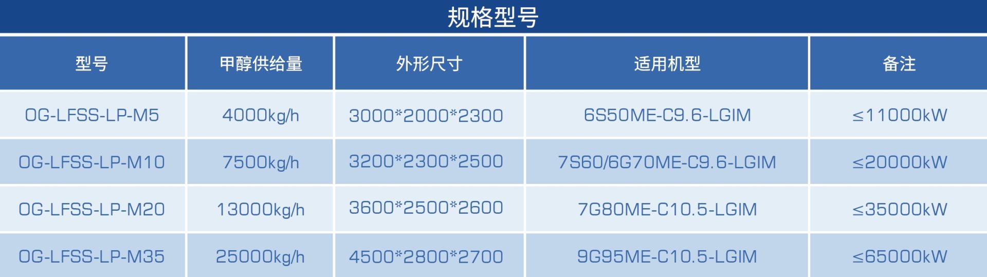 新2会员管理·(中国)官方网站