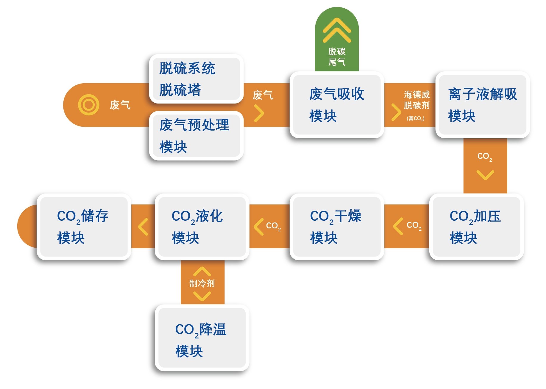 新2会员管理·(中国)官方网站