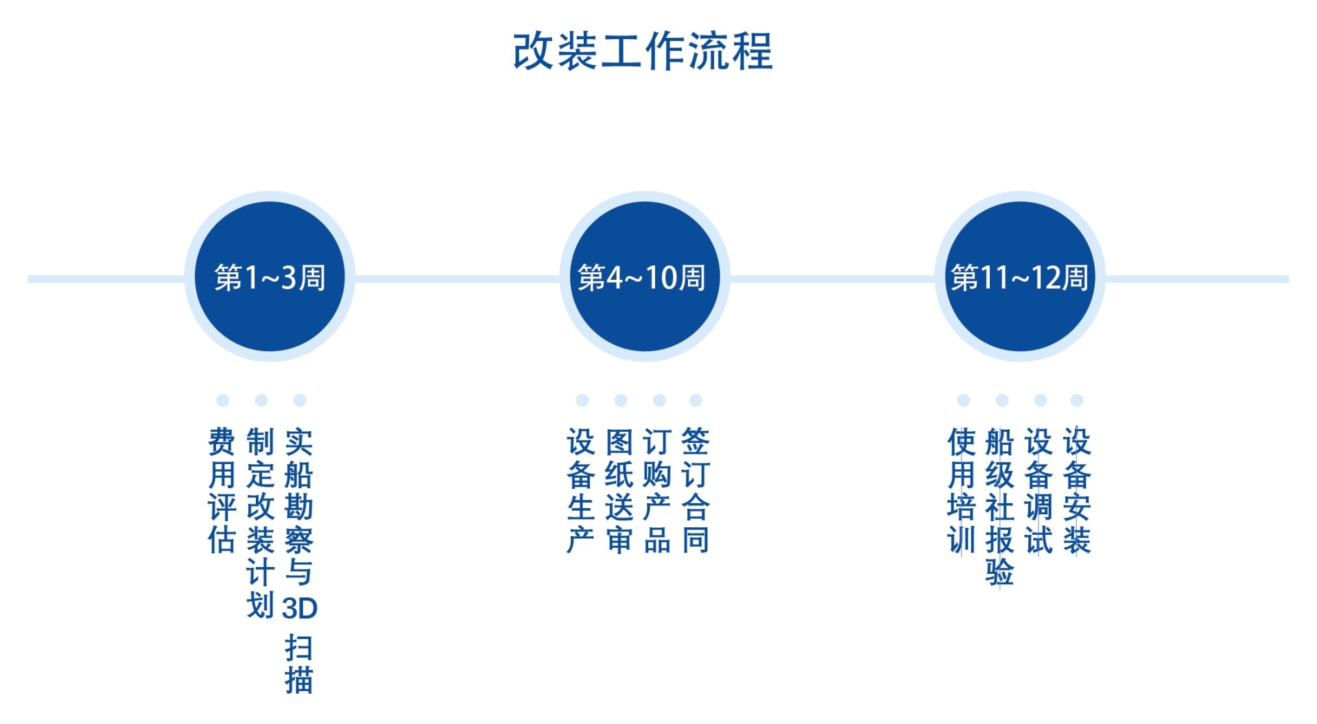 新2会员管理·(中国)官方网站