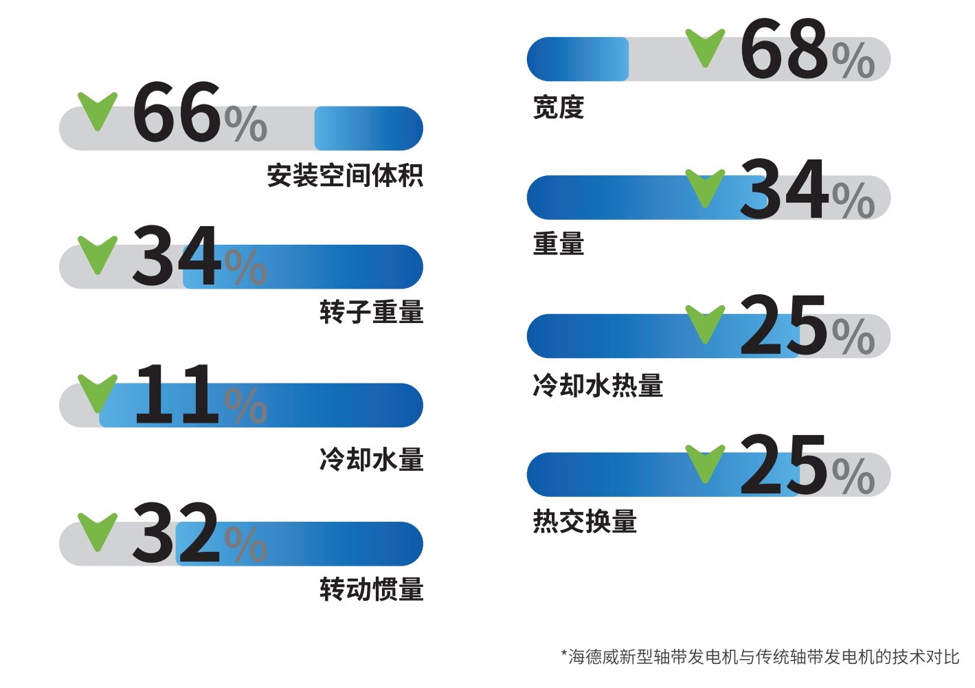 新2会员管理·(中国)官方网站
